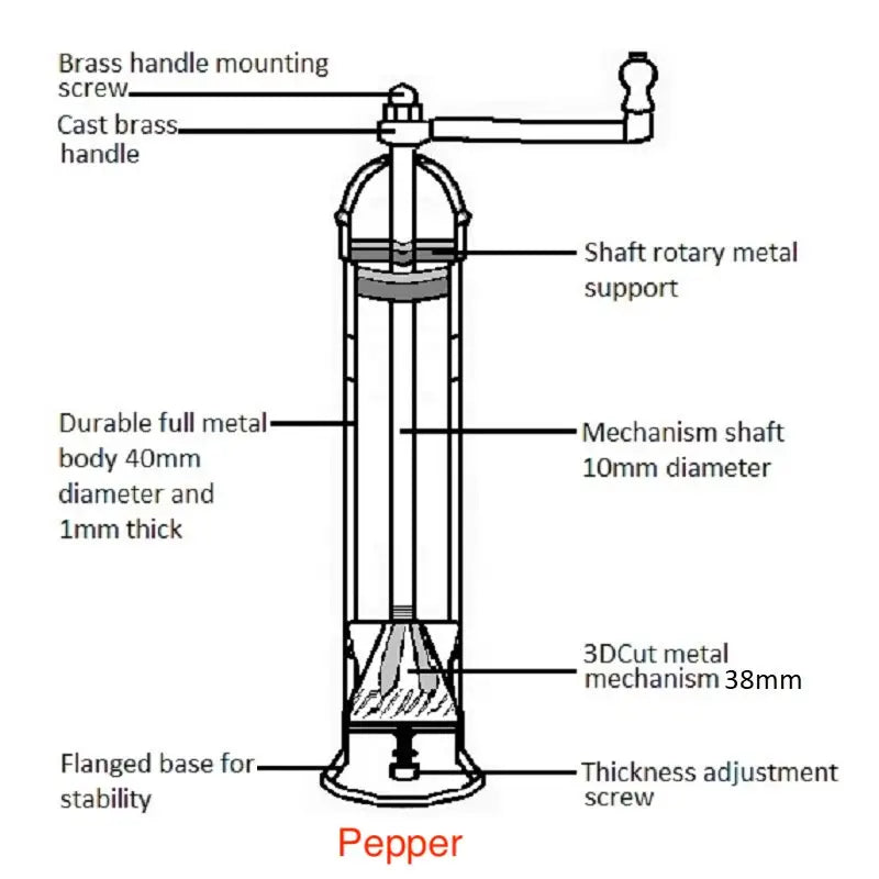 Alexander Handcrafted Brass Pepper Mill