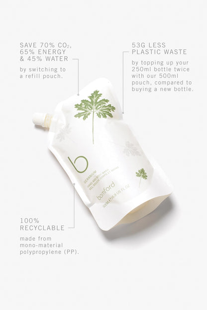 Geranium Hand + Body Wash Refill Pouch