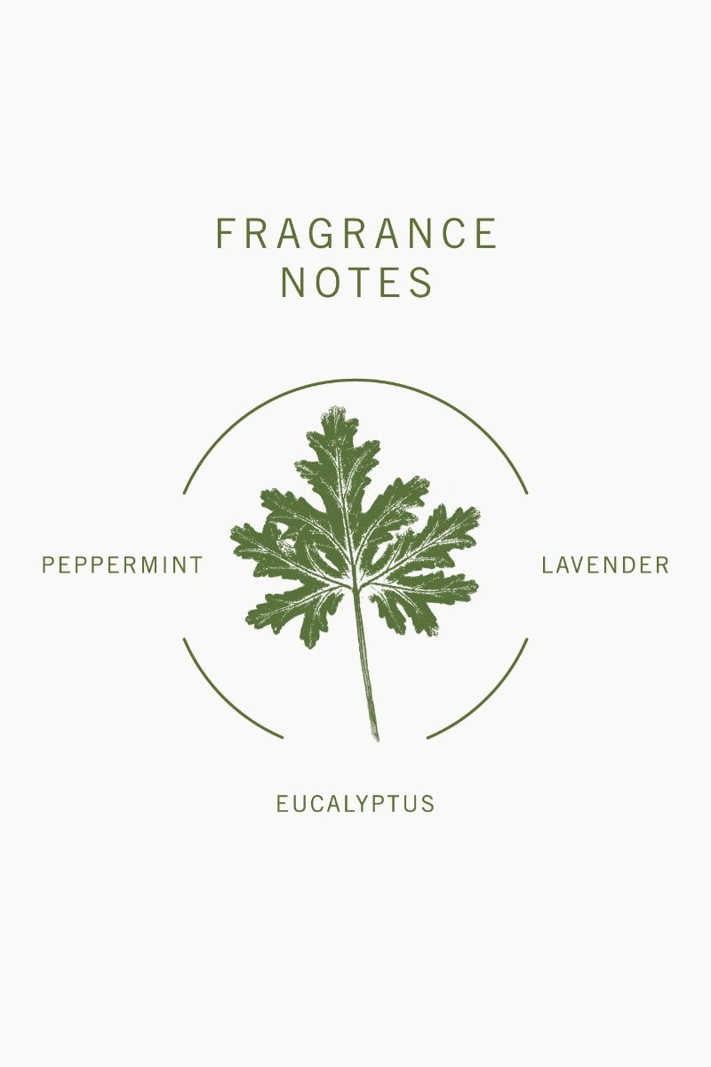 Geranium Hand + Body Wash Refill Pouch