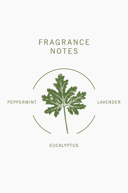 Geranium Hand + Body Wash Refill Pouch