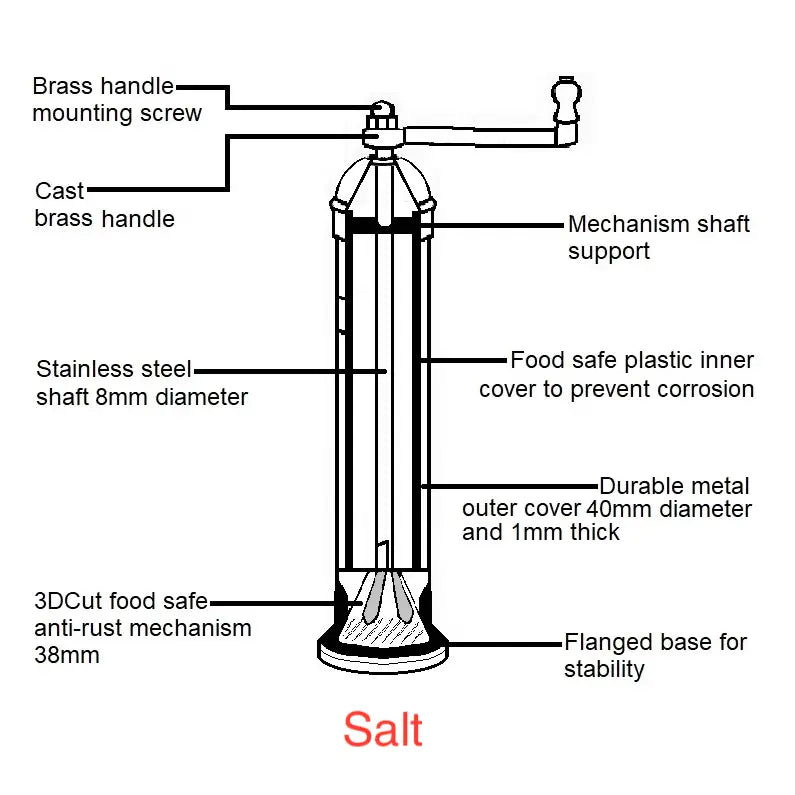 Alexander Handcrafted Brass Salt Grinder