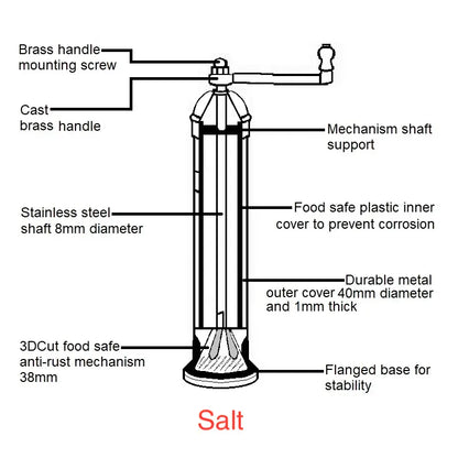 Alexander Handcrafted Brass Salt Grinder