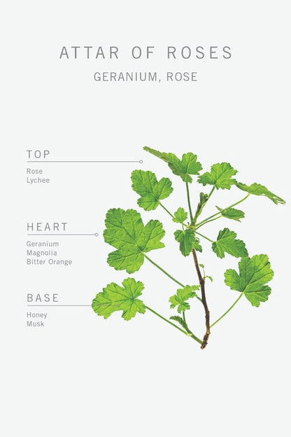 Bamford Attar of Roses Geranium Incense Sticks